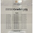 Northcott Stonehenge Gradation TOTAL Gemstone Style List 