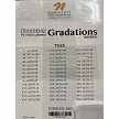 Northcott Stonehenge Gradation TOTAL Mineral Style List 